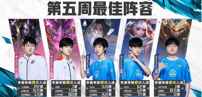 报告出炉 报告出炉