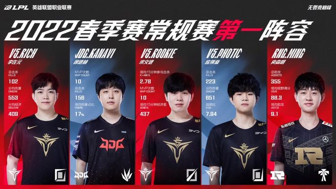 人们像涌动 人们像涌动